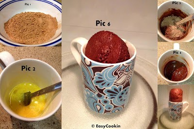 Low Fat Microwave Mug Cake Process from start to finish